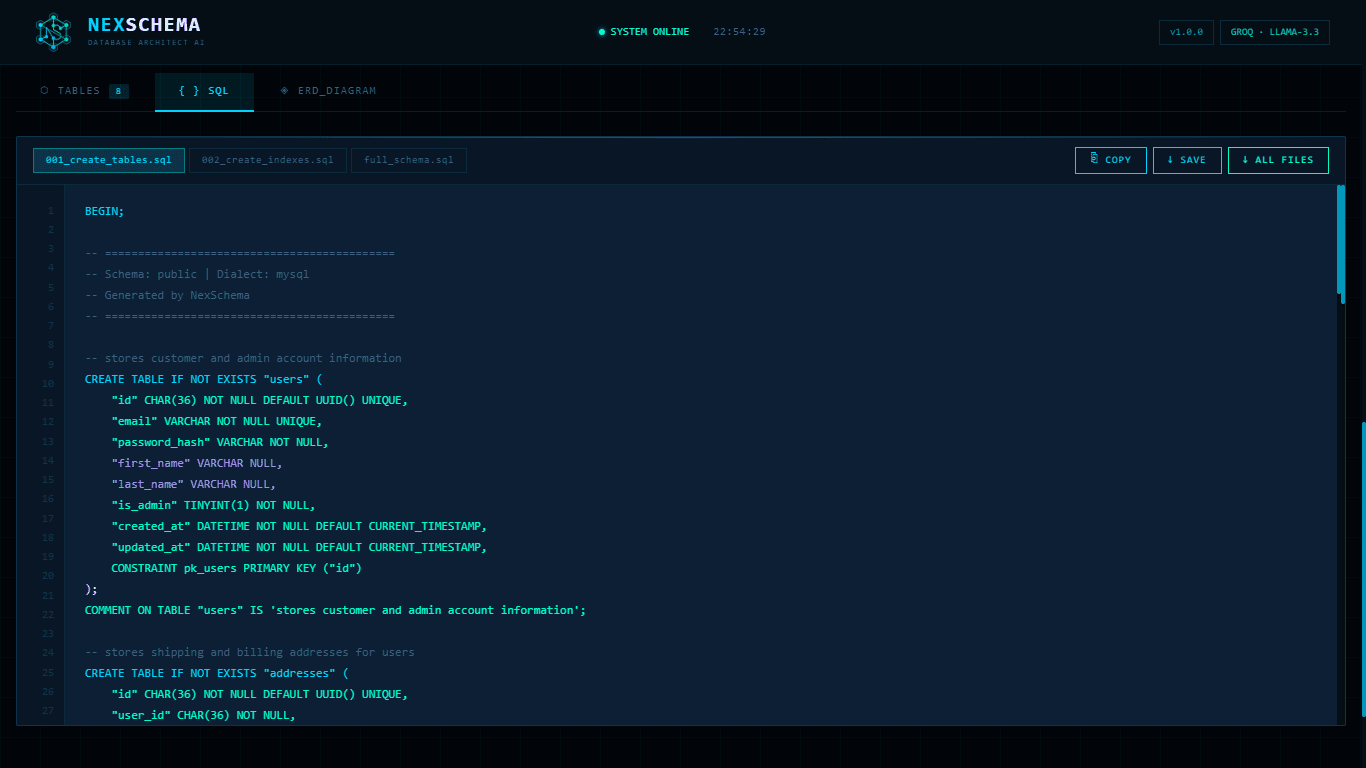 Generated SQL migration files with syntax highlighting, copy and download
